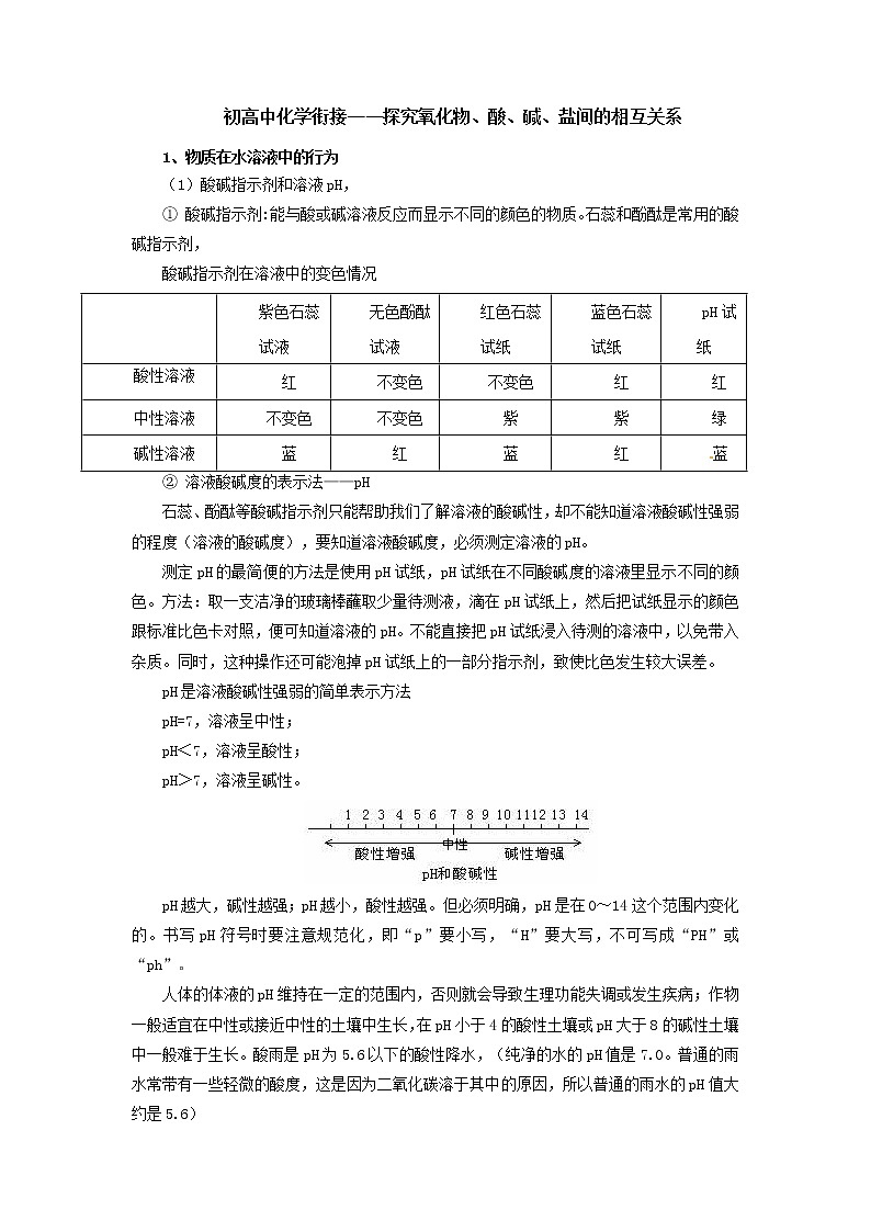 21.初高中化学衔接——探究氧化物、酸、碱、盐间的相互关系 学案01