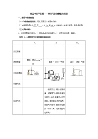 1.初高中化学衔接——常见气体的制备与性质