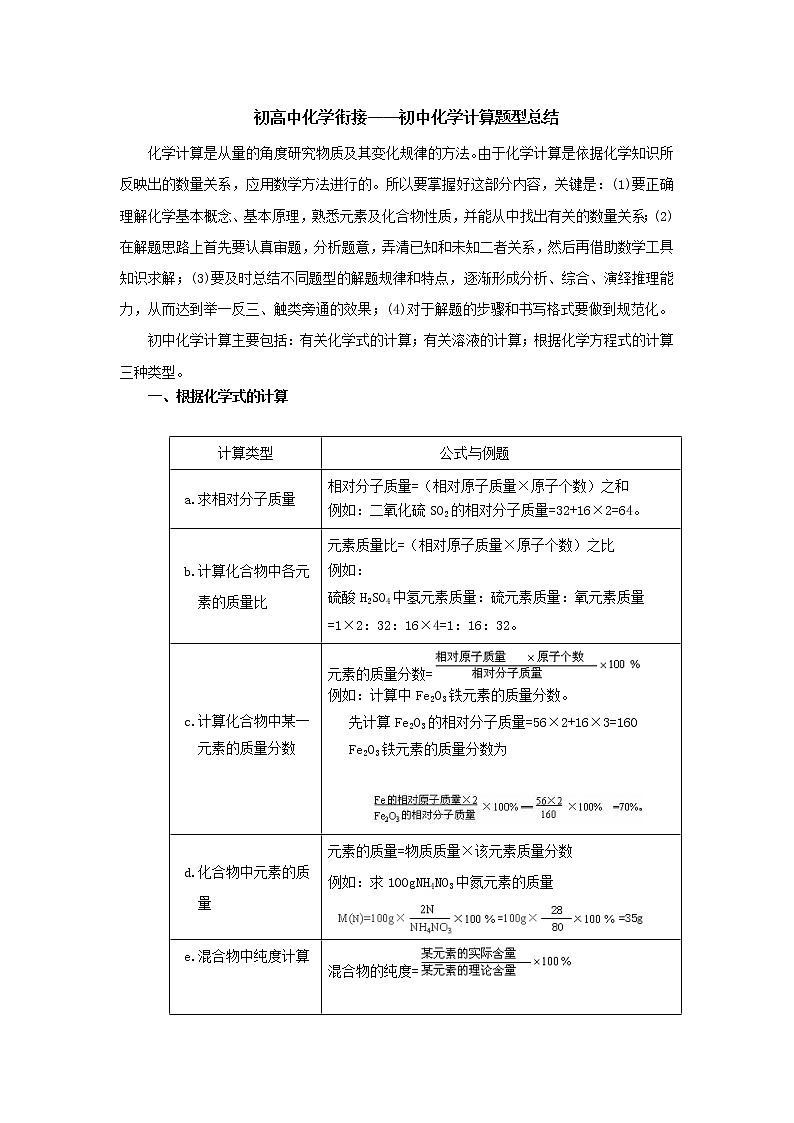 4.初高中化学衔接——初中化学计算题型总结第1页