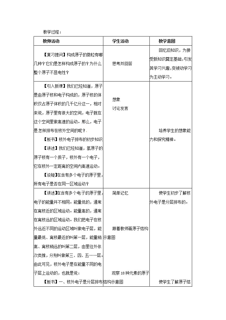 6.初高中化学衔接——核外电子排布的初步知识-学习元素周期律的基础第2页