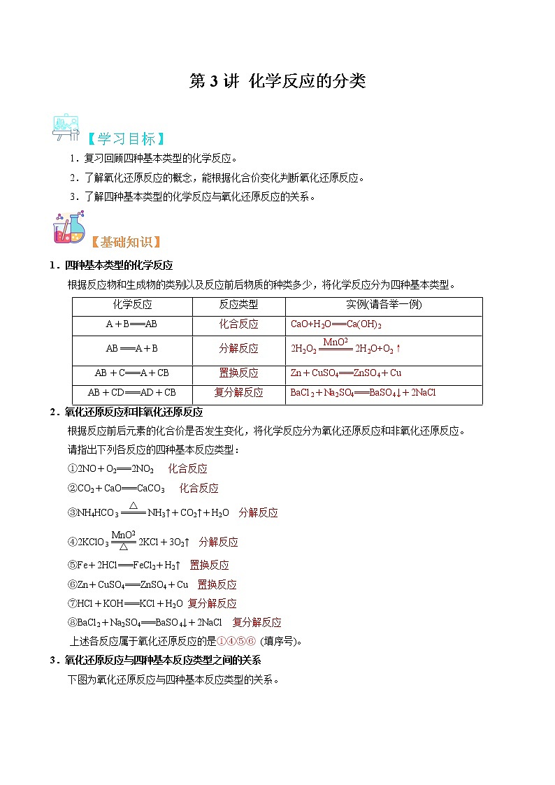 第03讲 化学反应的分类-【暑假自学课】2022年新高一化学暑假精品课（苏教版2019必修第一册） 试卷01