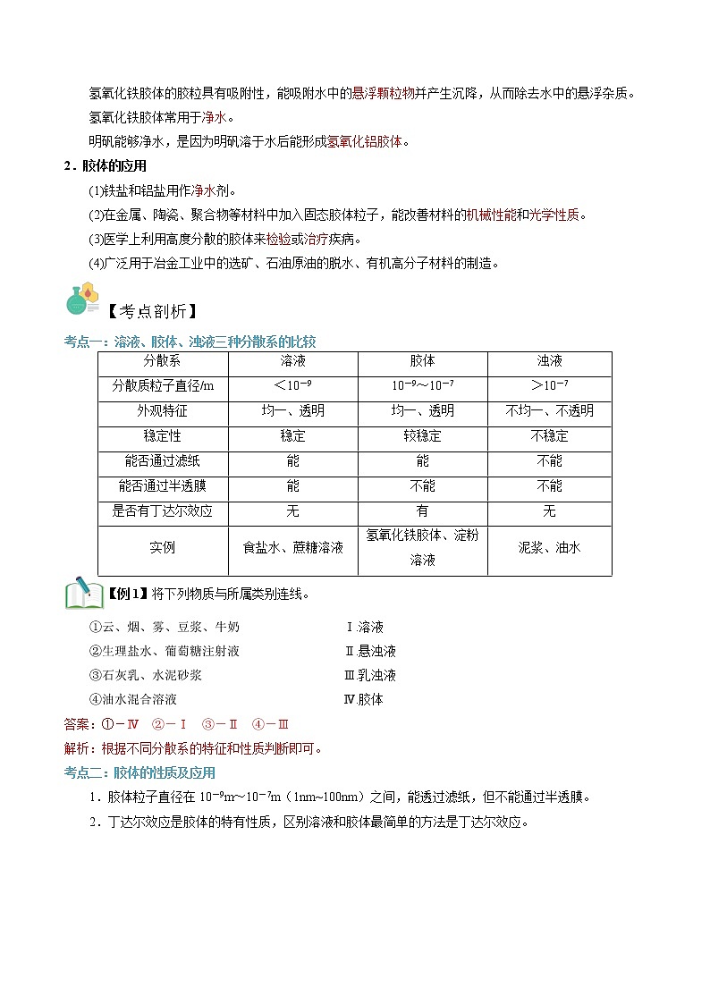 第06讲 常见的分散系 胶体-【暑假自学课】2022年新高一化学暑假精品课（苏教版2019必修第一册）（解析版）第2页