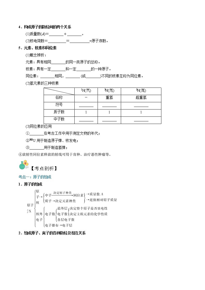 第15讲 原子核的构成-【暑假自学课】2022年新高一化学暑假精品课（苏教版2019必修第一册）（原卷版）第2页