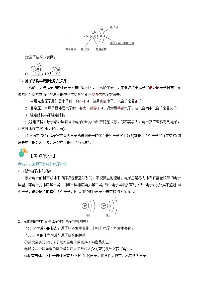 第16讲 原子核外电子排布-【暑假自学课】2022年新高一化学暑假精品课（苏教版2019必修第一册） 试卷02