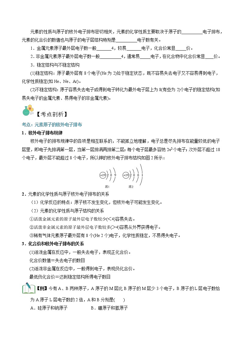第16讲 原子核外电子排布-【暑假自学课】2022年新高一化学暑假精品课（苏教版2019必修第一册） 试卷02