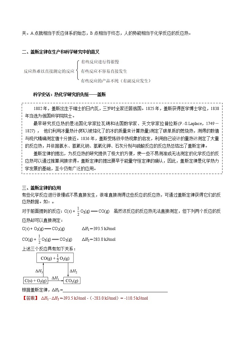 第04讲 盖斯定律（教师版）-【暑假自学课】2022年新高二化学暑假精品课（人教版选修4）第2页