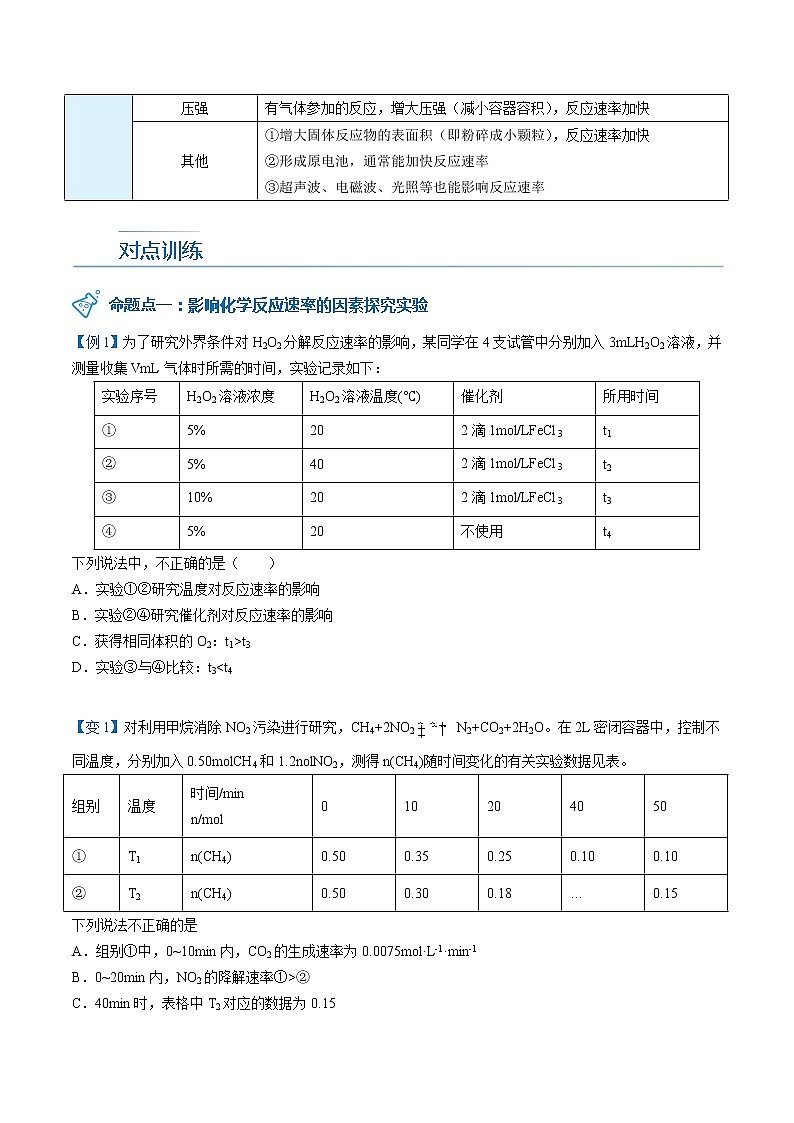 第07讲 影响化学反应速率的因素（学生版）-【暑假自学课】2022年新高二化学暑假精品课（人教版选修4）第3页