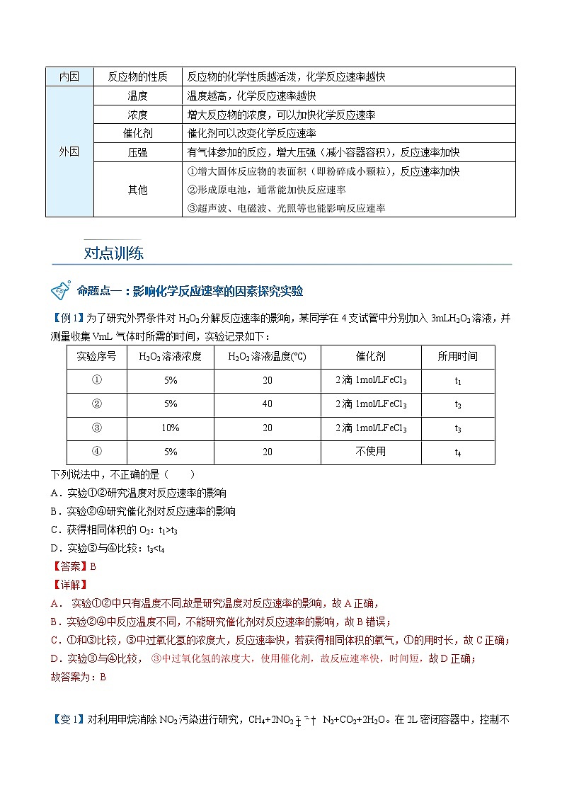 第07讲 影响化学反应速率的因素（教师版）-【暑假自学课】2022年新高二化学暑假精品课（人教版选修4）第3页