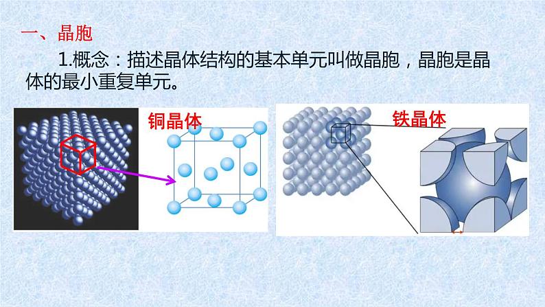 第三章第一节第2课时 晶胞、晶体结构的测定 高二化学人教版（2019）选择性必修2第3页