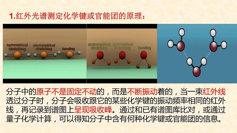 第二章第2节第1课时  分子结构的测定和多样的分子空间结构 化学人教版（2019）选择性必修2第4页