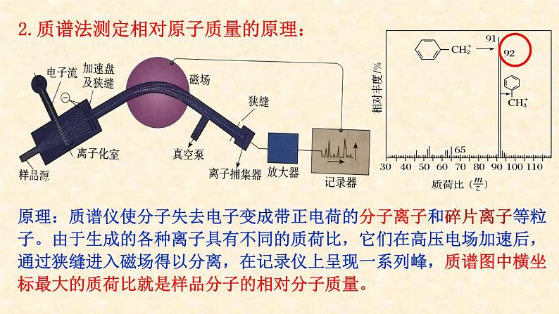 第二章第2节第1课时  分子结构的测定和多样的分子空间结构 化学人教版（2019）选择性必修2第8页