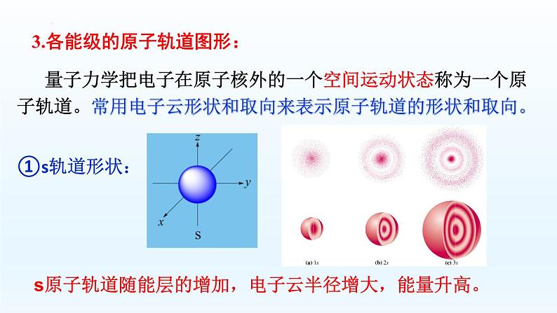 第1章第1节第3課时电子云与原子轨道 课件高二化学（2019）选择性必修2pptx06