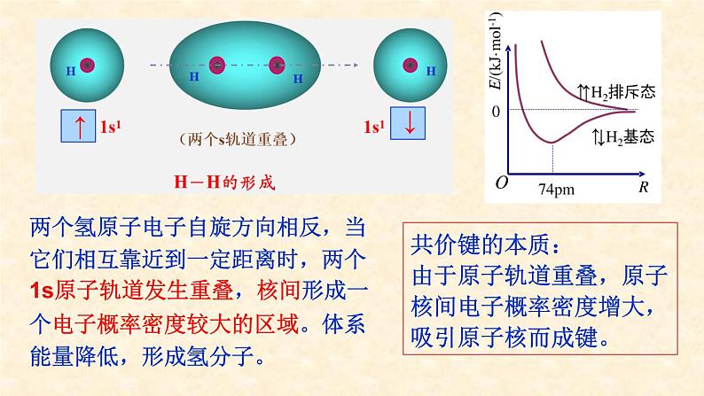 第二章第一节第1课时  共价键 化学人教版（2019）选择性必修2 课件05