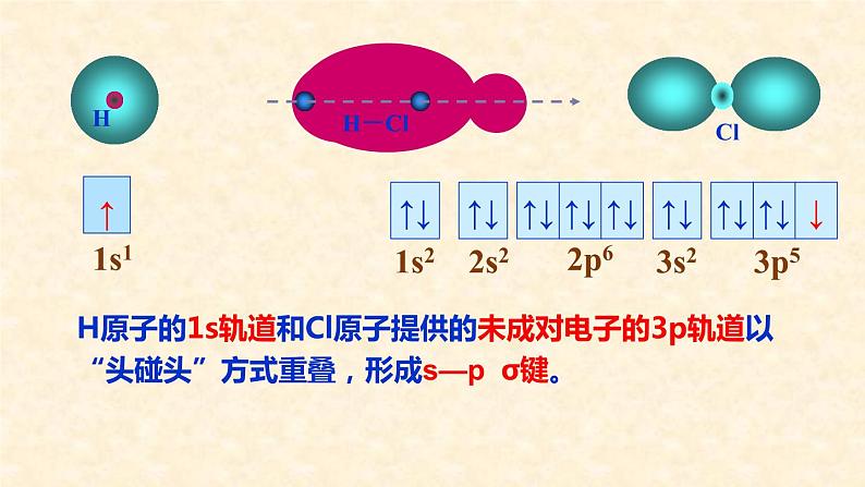 第二章第一节第1课时  共价键 化学人教版（2019）选择性必修2 课件08