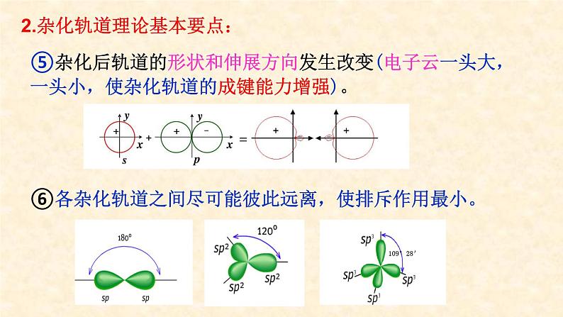 第二章第二节第3课时 杂化轨道理论 高二下学期化学人教版（2019）选择性必修2第5页