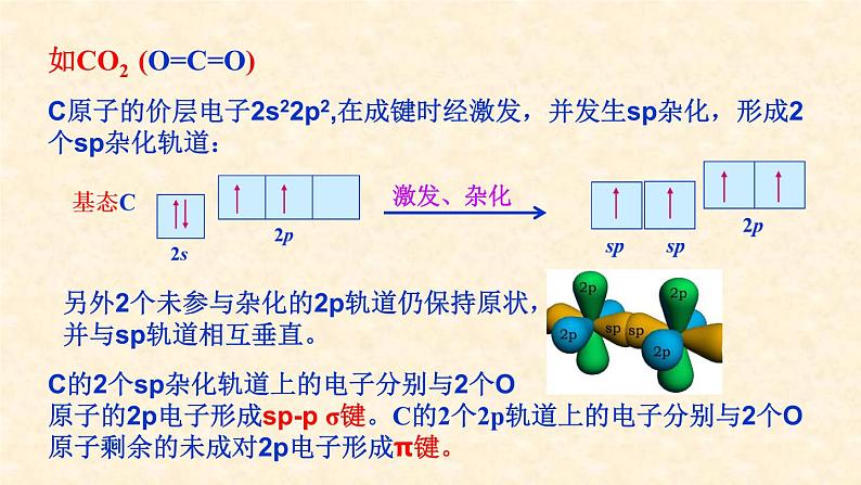 第二章第二节第3课时 杂化轨道理论 高二下学期化学人教版（2019）选择性必修2第8页