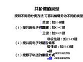 键参数-（键长、键能、键角）1.1.2高二化学人教版（2019）选择性必修2 课件