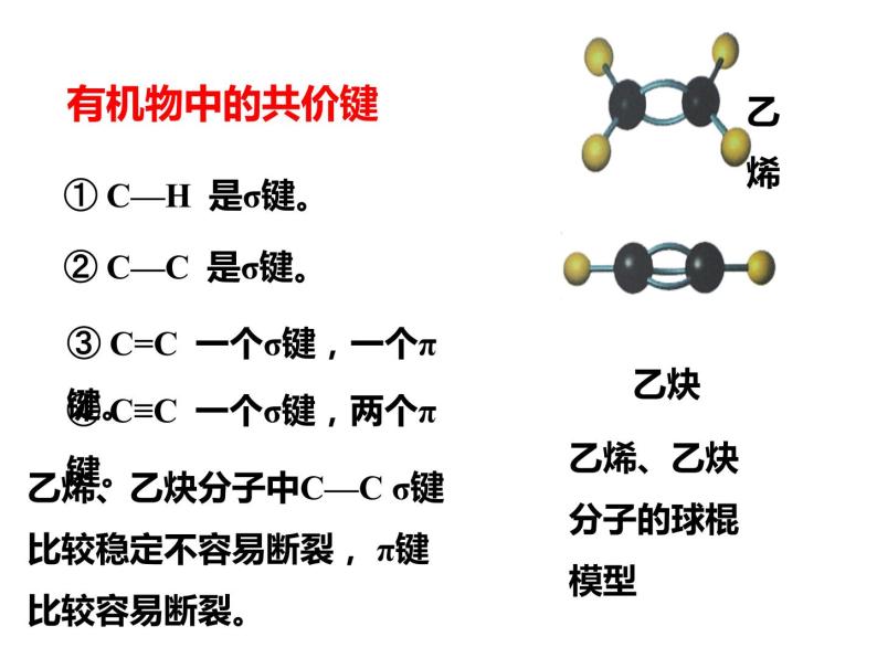 键参数-（键长、键能、键角）1.1.2高二化学人教版（2019）选择性必修2 课件05