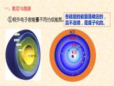 能层与能级、基态与激发态、原子光谱1.1.1 高二化学人教版（2019）选择性必修2 课件
