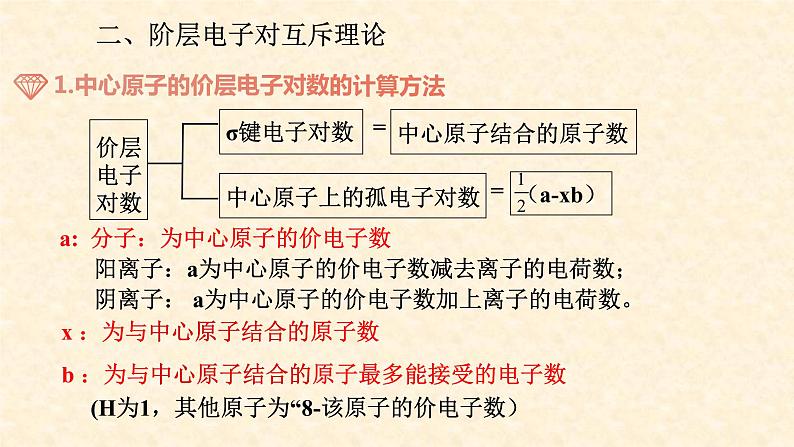 第二章 分子结构与性质（复习课件）（人教版2019选择性必修2）第7页