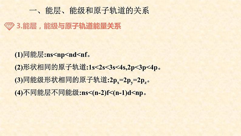 第一章 原子结构与性质（复习课件）高二化学（人教版2019选择性必修2）第5页