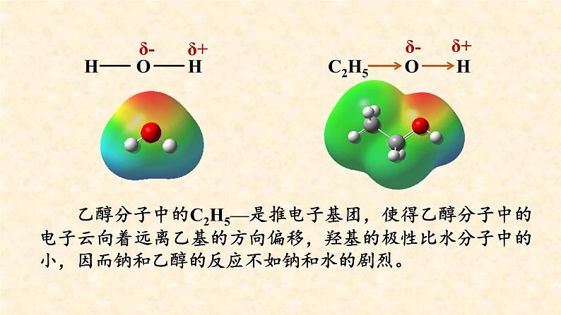 第二章第三节第2课时键的极性对化学性质的影响 化学人教版（2019）选择性必修2第5页