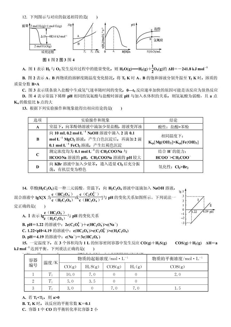 2019届江苏省南京市、盐城市高三第二次模拟考试 化学（PDF版）03