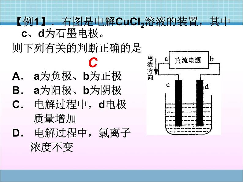 2022苏教版高中化学选修四《化学反应原理》《电解池的工作原理及应用》【创新课件】108