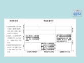 【2019新人教版化学】(拔高篇)必修二5.3（化学） 课件