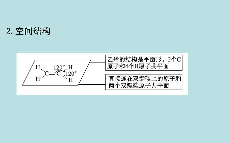 【2019新人教版化学】(拔高篇)必修二7.2.1（化学） 课件04