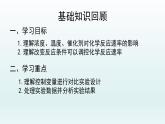 第六章 实验活动7：化学反应速率的影响因素 高一下学期化学人教版（2019）必修第二册 课件