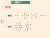 第七章第二节第二课时 烃 有机高分子 高一下学期化学人教版（2019）必修第二册 课件