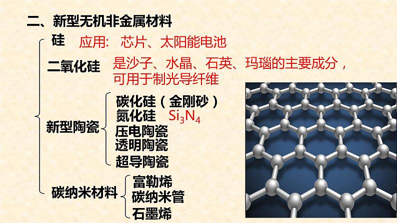 第五章 第三节 无机非金属材料高一化学人教版（2019）必修第二册第7页