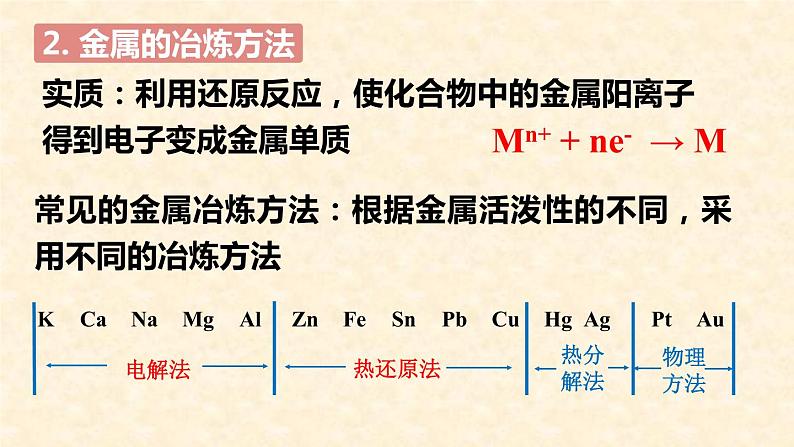 金属资源的开发利用8.1.1  高一下学期化学人教版（2019）必修第二册 课件06