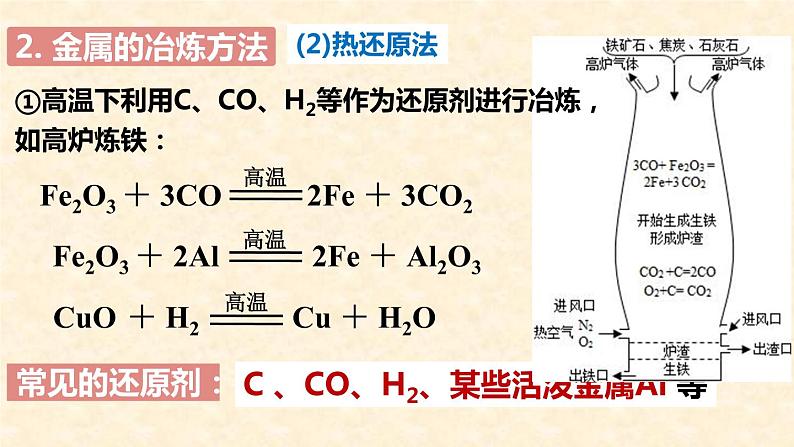 金属资源的开发利用8.1.1  高一下学期化学人教版（2019）必修第二册 课件08