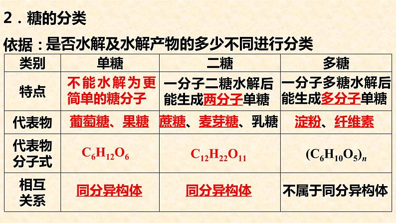 第七章 第四节 第1课时 糖类 课件03