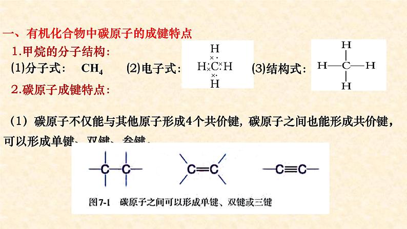 有机物中碳原子成键特点7.1.1  高一下学期化学人教版（2019）必修第二册 课件05