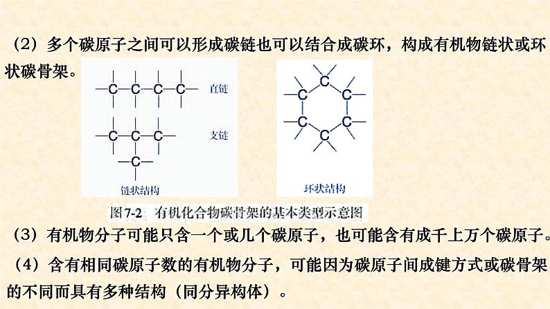 有机物中碳原子成键特点7.1.1  高一下学期化学人教版（2019）必修第二册 课件06