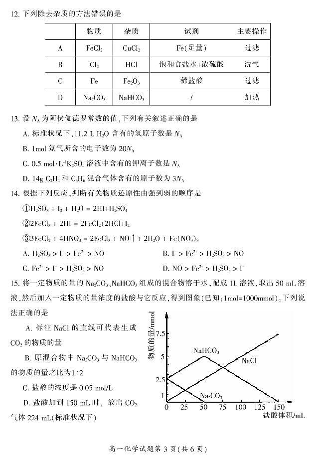 2020-2021学年湖南省郴州市高一上学期期末教学质量监测化学试卷 PDF版第3页