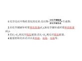 【魯科版】2019版高中化學必修二課件：課時9-化學鍵與化學反應中的能量變化