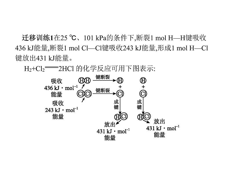 【鲁科版】2019版高中化学必修二课件：课时9-化学键与化学反应中的能量变化08