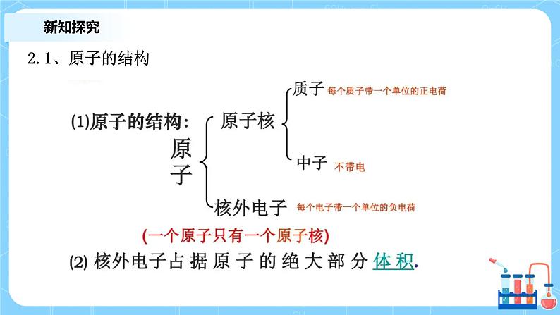 4.1原子结构与元素周期表（第一课时）课件+教案+练习05