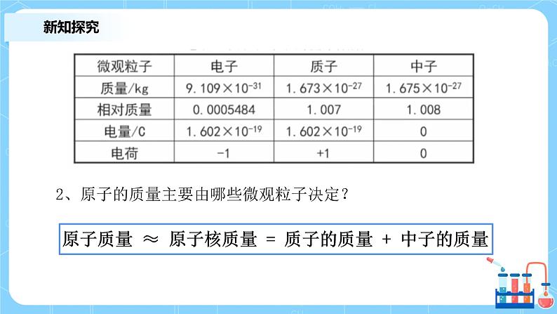 4.1原子结构与元素周期表（第一课时）课件+教案+练习07