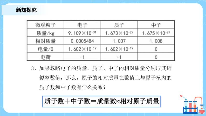 4.1原子结构与元素周期表（第一课时）课件+教案+练习08