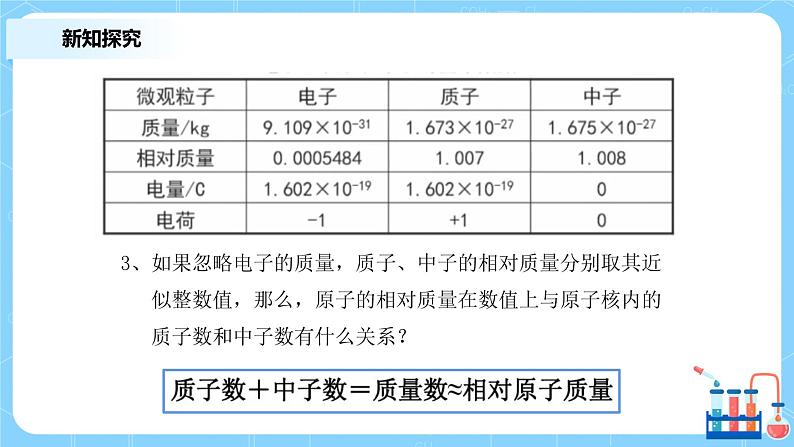 4.1原子结构与元素周期表（第一课时）课件+教案+练习08