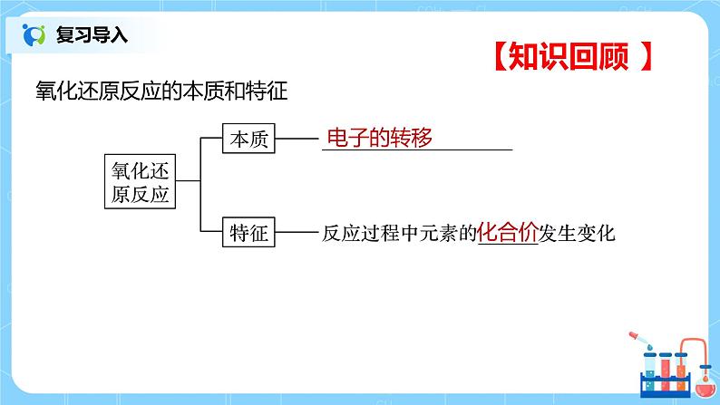 1.6《氧化剂和还原剂》课件+教案03