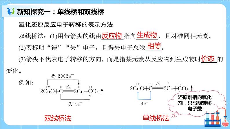 1.6《氧化剂和还原剂》课件+教案04