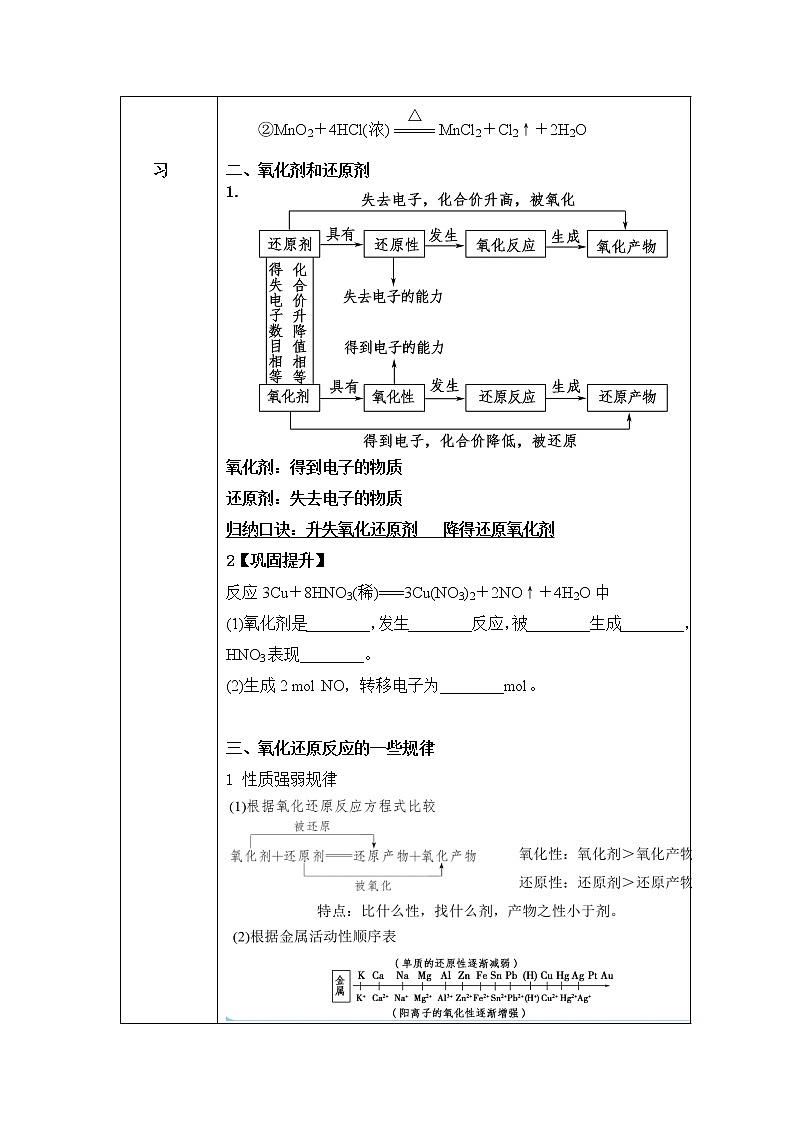 1.6《氧化剂和还原剂》课件+教案02