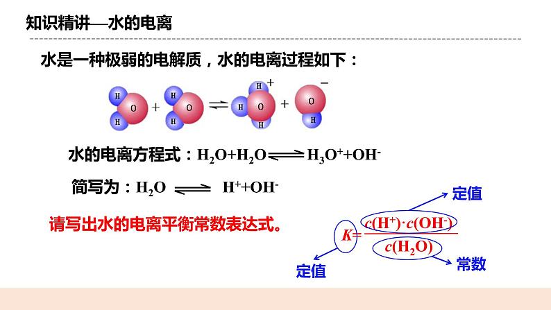 人教版化学选修一3.2.1《水的电离》课件+教学设计05