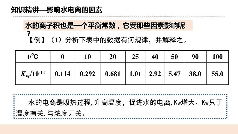 人教版化学选修一3.2.1《水的电离》课件+教学设计07